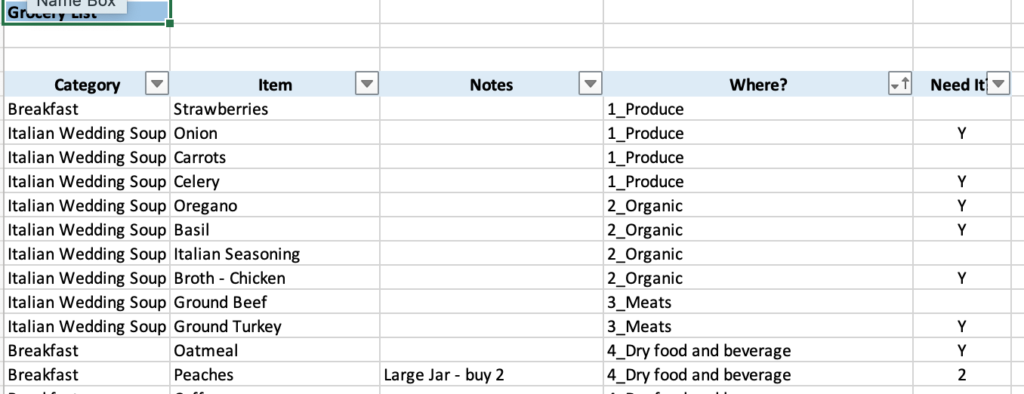 Sample spreadsheet for a grocery list