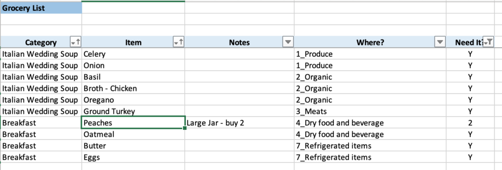 Example of Grocery List complete and sorted