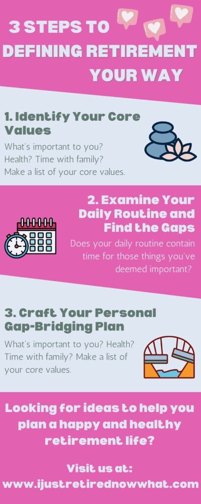 infographic: "3 Steps to Defining Retirement Your Way"